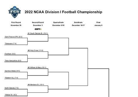 fcs playoff bracket 2023